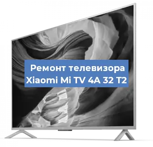 Замена шлейфа на телевизоре Xiaomi Mi TV 4A 32 T2 в Краснодаре